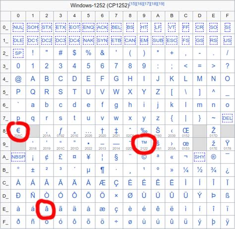 这次能否取胜？梅西此前3次对辛辛那提1胜2负，送出2记助攻